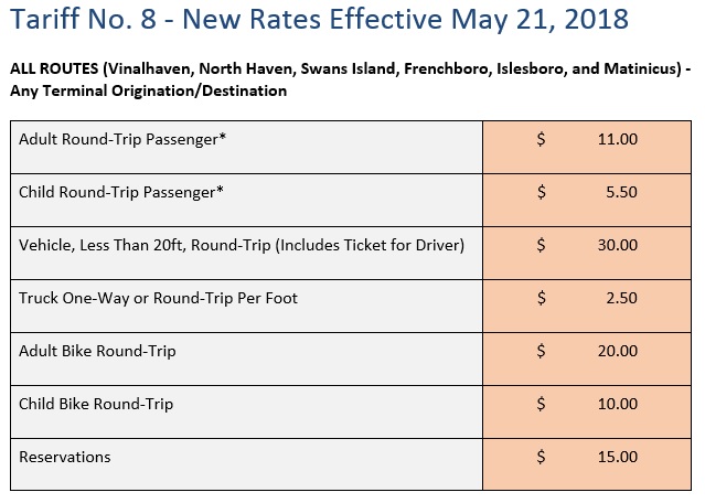 2018 Ferry Rates