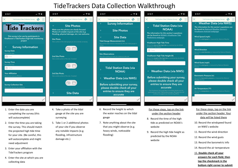 text on page, teal color text boxes with text describing the steps to track data using the Survey 123 app